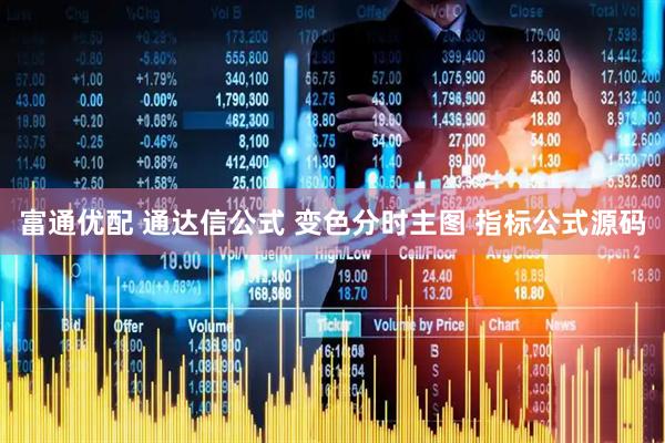 富通优配 通达信公式 变色分时主图 指标公式源码